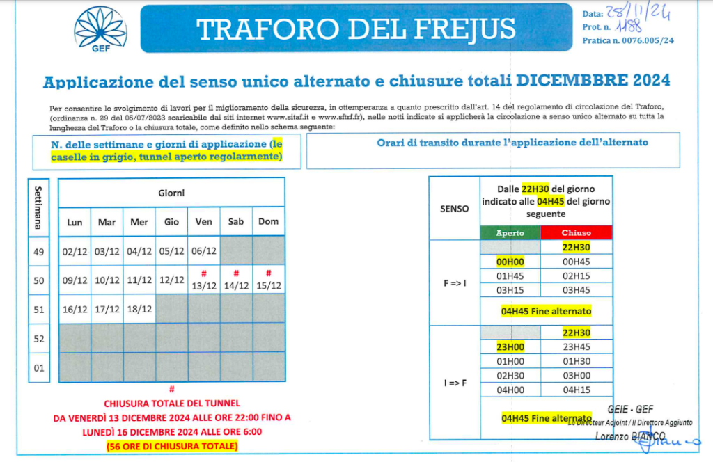 Traforo del Frejus: ecco i divieti e le chiusure di dicembre 2024 2