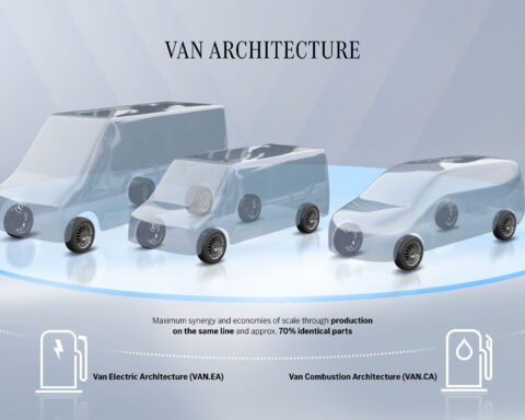 Mercedes-Benz Vans
