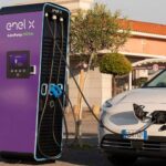 Enel X, sanzione Antitrust