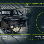Volkswagen Group e AWS