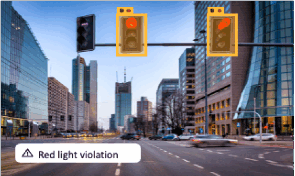 Webfleet e Peregrine.ai, nuova tecnologia per la sicurezza alla guida 2