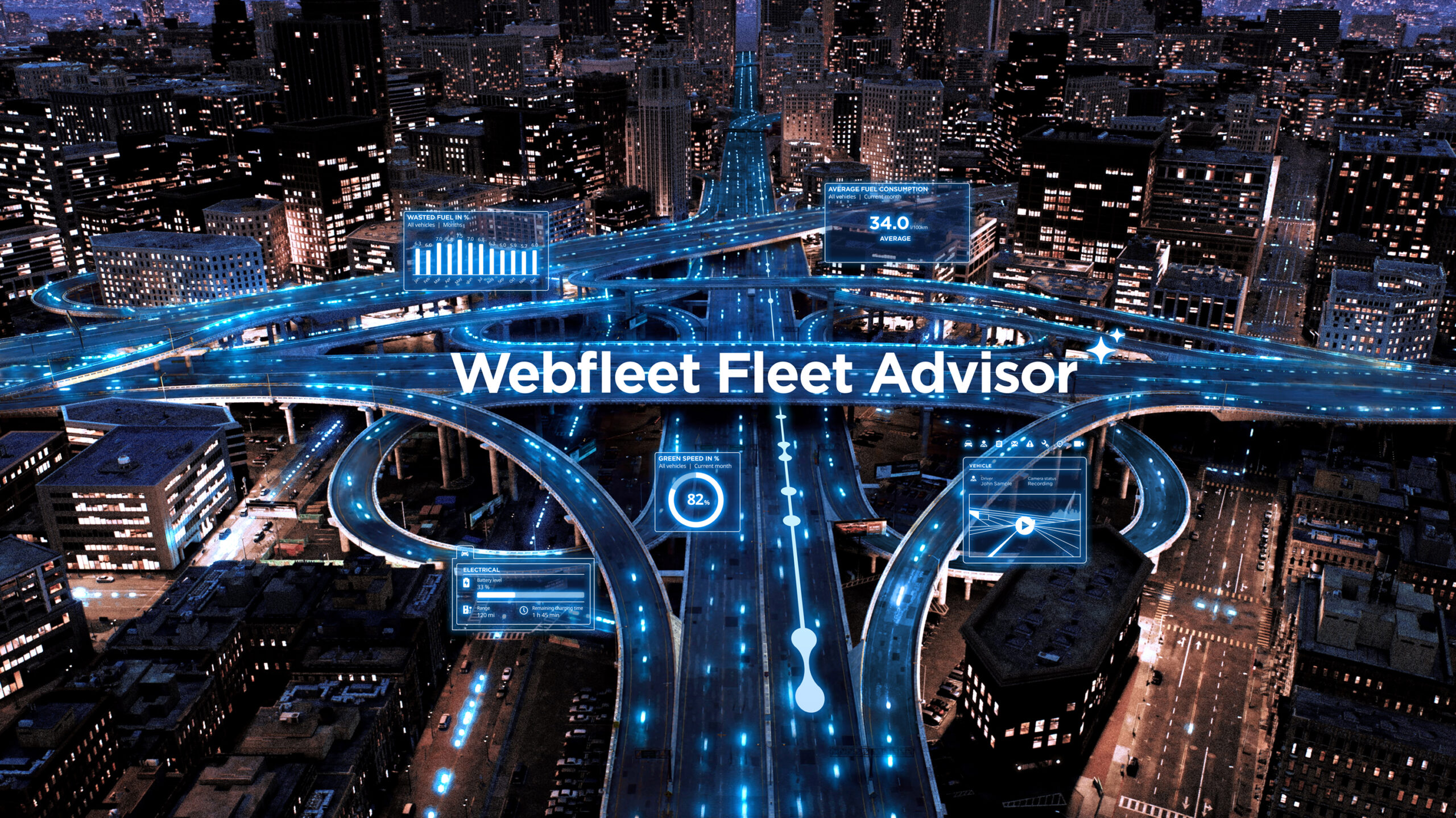 Webfleet