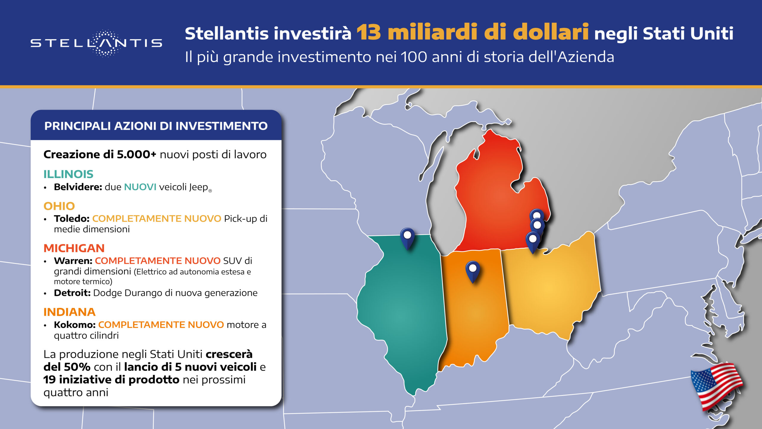 Stellantis annuncia un investimento record nella produzione negli Stati Uniti