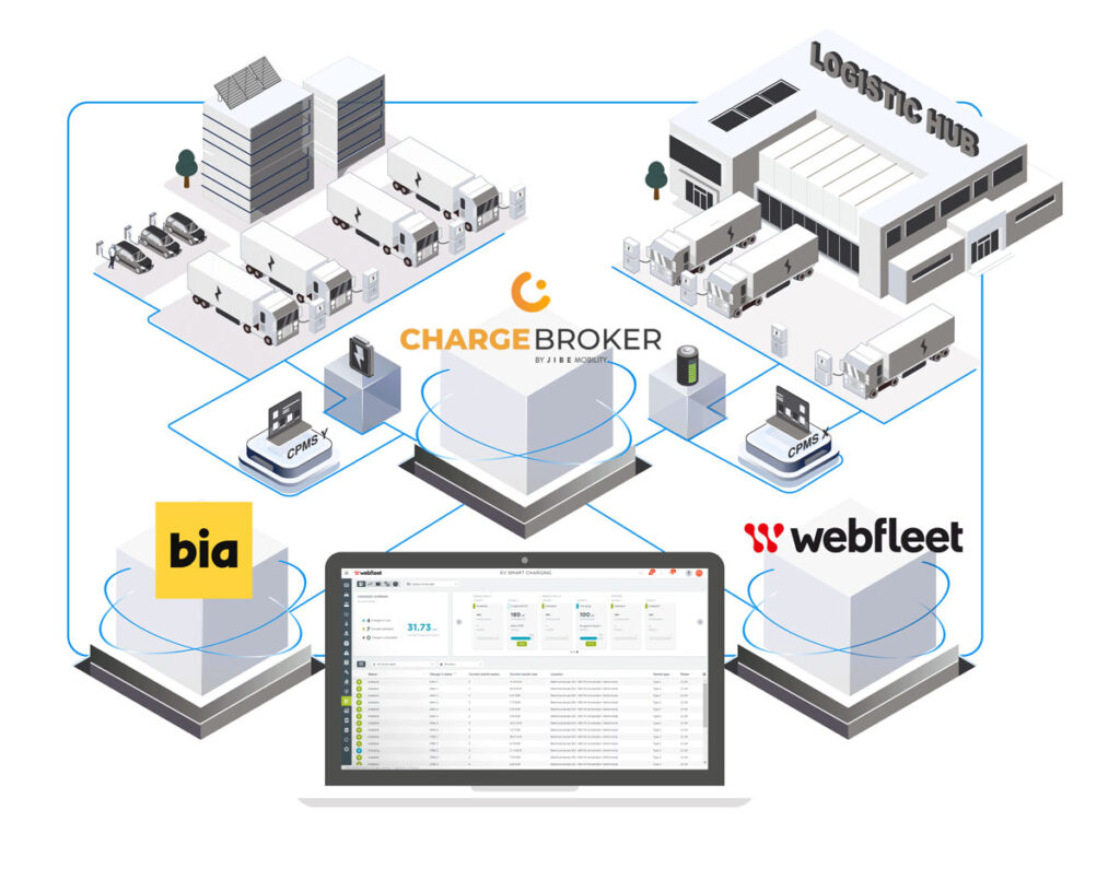 Webfleet, nuova alleanza per l’efficienza energetica delle flotte elettriche 3