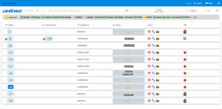 GI.MA.TRANS potenzia la console Piano Viaggi per la gestione del traffico 2